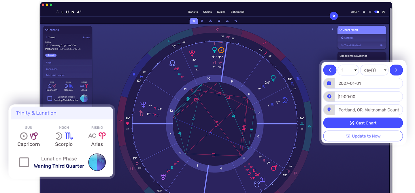 Image of LUNA® chart software on desktop
