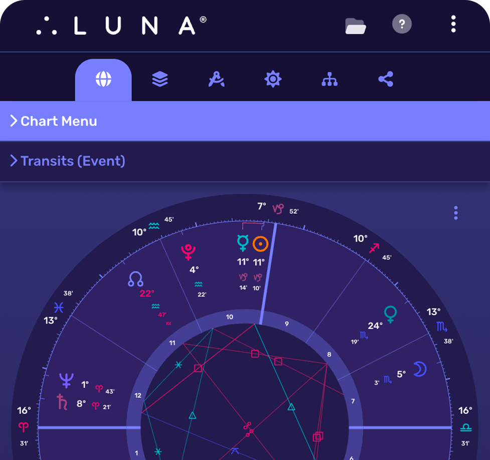 Image of LUNA® chart software on mobile