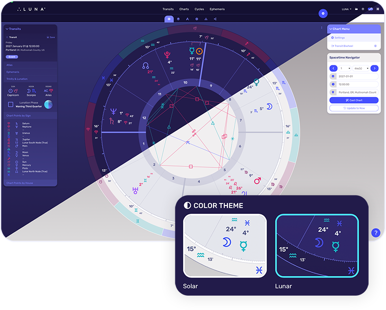 Image of LUNA® Astrology software.